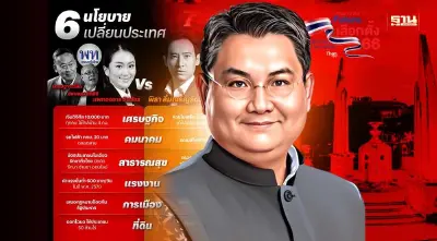 เช็คลิสต์สิ่งที่คนไทยจะได้เมื่อก้าวไกล เพื่อไทยเป็นรัฐบาลคืออะไร ดูเลย