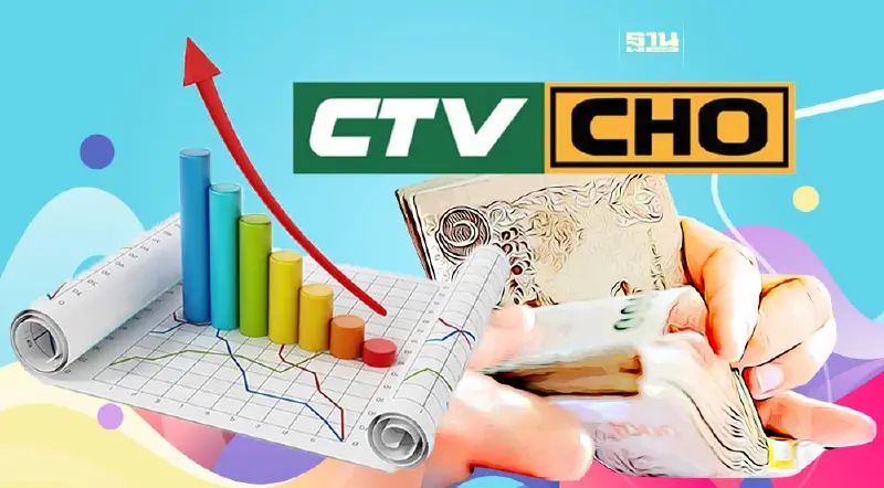 หุ้น CHO ดิ่งหนัก 28% ขาดสภาพคล่อง ผิดนัดชำระหนี้หุ้นกู้ 34 ล้านบาท