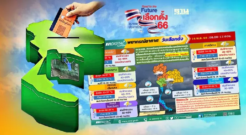 พยากรณ์อากาศวันเลือกตั้ง 14 พฤษภาคม 66 ภาคไหนมีฝนเช็คที่นี่