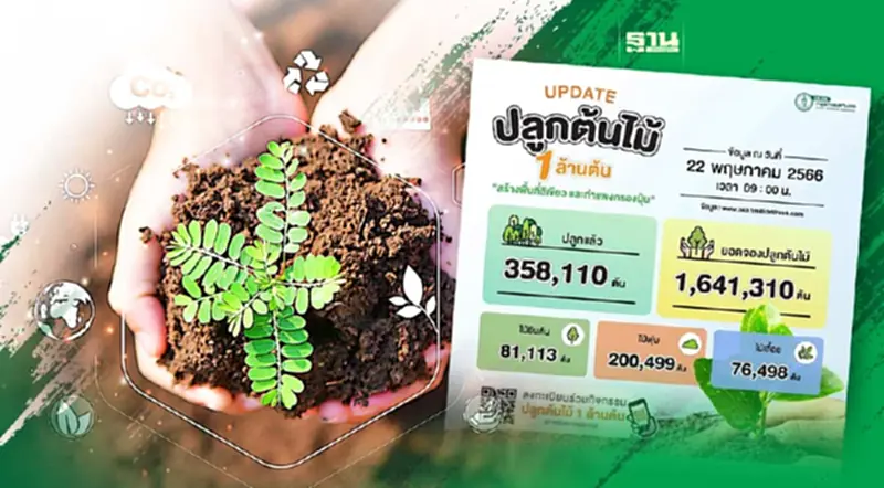 กทม. อัพเดทปลูกต้นไม้ 1 ล้านต้น ตามนโยบายผู้ว่าฯ “ชัชชาติ” กทม. อัพเดทปลูกต้นไม้ 1 ล้านต้น ตามนโยบายผู้ว่าฯ “ชัชชาติ”