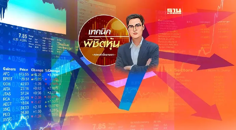 ท่ามกลางความเสี่ยงระยะยาว แต่ยังยืนยันให้เล่น rebound ระยะสั้น