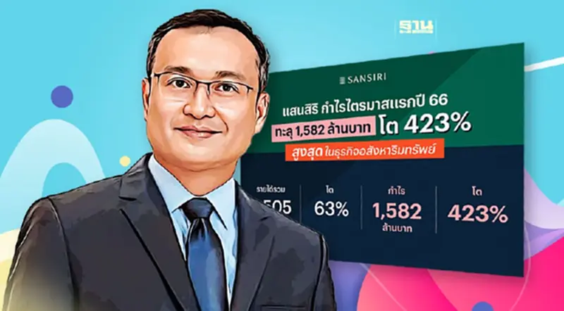 "แสนสิริ" สวนหุ้นตก โชว์ Q1 ทำกำไร 1.5พันล้าน สูงสุดในอสังหาฯ "แสนสิริ" สวนหุ้นตก โชว์ Q1 ทำกำไร 1.5พันล้าน สูงสุดในอสังหาฯ