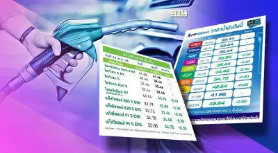 ราคาน้ำมันพรุ่งนี้2566 บางจาก ปตท. ลด 30 สตางค์ ล่าสุดลิตรละกี่บาท