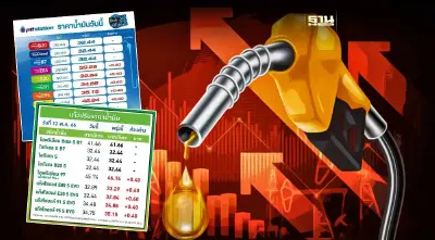 ราคาน้ำมันพรุ่งนี้2566 (13 พ.ค.) ปตท. บางจาก ขึ้น 40 สต. ล่าสุดกี่บาท