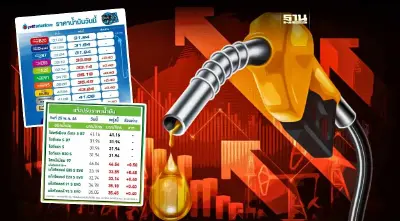 ราคาน้ำมันพรุ่งนี้2566(26 พ.ค.)ปตท. บางจากขึ้น40-50 สต.ล่าสุดกี่บาท