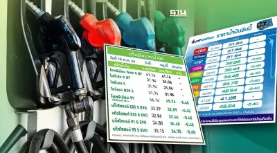 ราคาน้ำมันพรุ่งนี้2566 (16 พ.ค.) บางจาก ปตท. ลด 40 สต. ล่าสุดกี่บาท