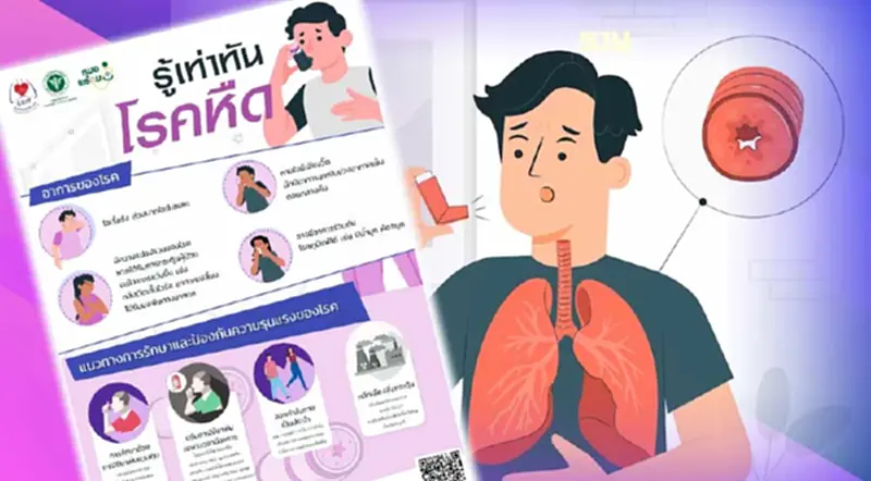 "โรคหืด"เกิดจากอะไร อาการเป็นยังไง น่ากลัวแค่ไหน เช็คที่นี่ "โรคหืด"เกิดจากอะไร อาการเป็นยังไง น่ากลัวแค่ไหน เช็คที่นี่