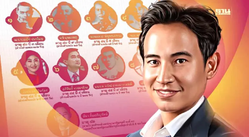ทำเนียบ "นายกรัฐมนตรี" ที่อายุน้อยที่สุด ในประวัติศาสตร์ไทย ทำเนียบ "นายกรัฐมนตรี" ที่อายุน้อยที่สุด ในประวัติศาสตร์ไทย