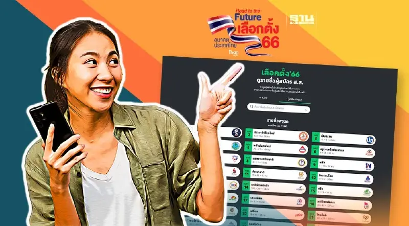 เลือกตั้ง 14 พ.ค. 66  วิธีค้นหาข้อมูลรายชื่อผู้สมัคร พรรคการเมือง 67 พรรค