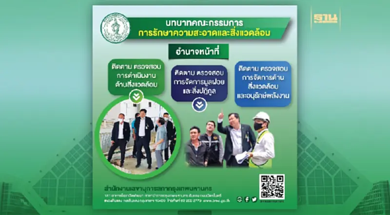 บทบาทคณะกรรมการการรักษาความสะอาดและสิ่งแวดล้อม บทบาทคณะกรรมการการรักษาความสะอาดและสิ่งแวดล้อม