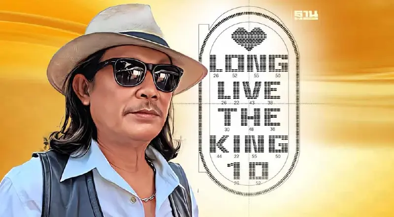 ชาวไบค์เกอร์ ปลุกพลัง 2 ล้อ  ร่วมแปรอักษร เทิดพระเกียรติในหลวง ร.10