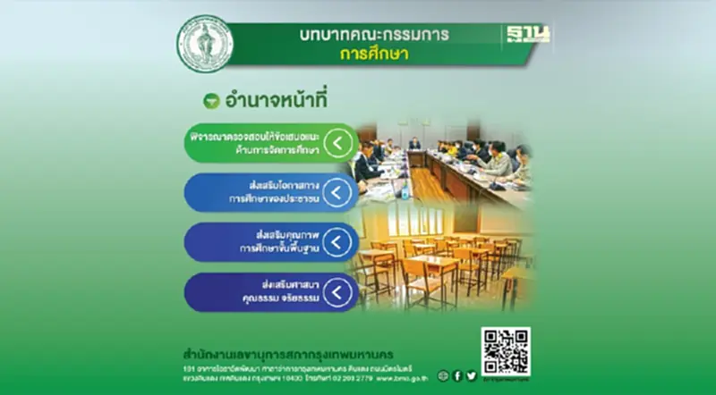 บทบาทคณะกรรมการการศึกษา บทบาทคณะกรรมการการศึกษา