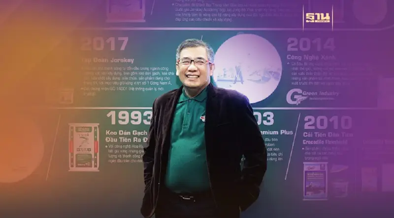 ‘จระเข้’ รุกหนักตลาดเวียดนาม ประเดิมออกอีเว้นท์แรกในงาน VIETBUILD Construction International Fair Exhibition Corporation 2023