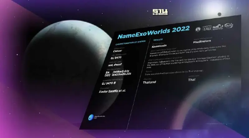 เฮ IAU รับรองชื่อดาวเคราะห์นอกระบบสุริยะ "แก้วโกสินทร์-ไพลินสยาม"