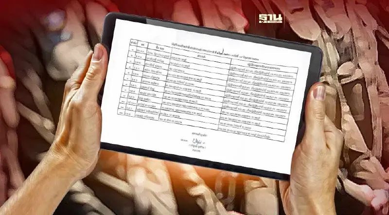 เปิดรายชื่อ 8 นายตำรวจ โดนเด้งพิษรีดเงินพนันออนไลน์ 140 ล้าน เปิดรายชื่อ 8 นายตำรวจ โดนเด้งพิษรีดเงินพนันออนไลน์ 140 ล้าน