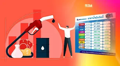 ราคาน้ำมันพรุ่งนี้2566(2 มิ.ย.)ปตท. บางจาก ลด 50 สต.ล่าสุดกี่บาท