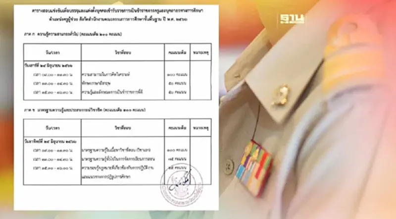 ตารางสอบครูผู้ช่วย 2566 วันที่ 24 -25 มิ.ย. เช็คคะแนนเต็มทั้งหมดที่นี่ ตารางสอบครูผู้ช่วย 2566 วันที่ 24 -25 มิ.ย. เช็คคะแนนเต็มทั้งหมดที่นี่