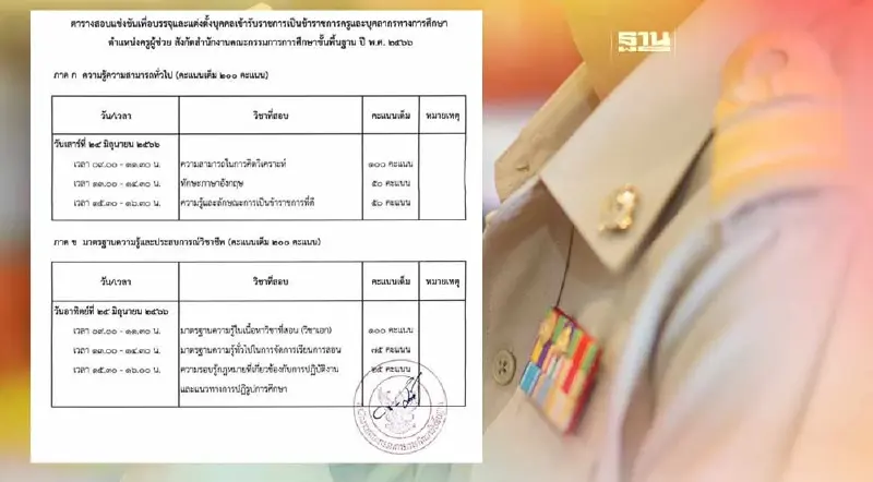 ตารางสอบครูผู้ช่วย 2566 วันที่ 24 -25 มิ.ย. เช็คคะแนนเต็มทั้งหมดที่นี่