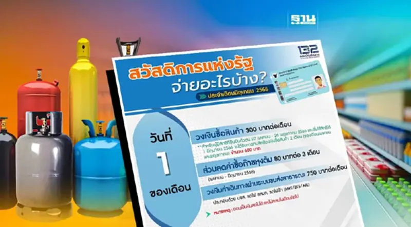 กรมบัญชีกลางอัปเดตบัตรสวัสดิการแห่งรัฐ เดือนมิถุนายน จ่ายอะไรบ้าง กรมบัญชีกลางอัปเดตบัตรสวัสดิการแห่งรัฐ เดือนมิถุนายน จ่ายอะไรบ้าง