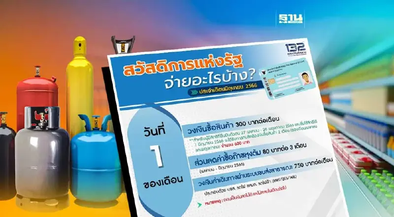 กรมบัญชีกลางอัปเดตบัตรสวัสดิการแห่งรัฐ เดือนมิถุนายน  จ่ายอะไรบ้าง