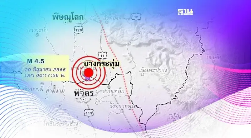 แผ่นดินไหวพิษณุโลก พบรอยเลื่อนซ่อนตัวที่ไม่เคยไหวมาก่อนในรอบ 100 ปี