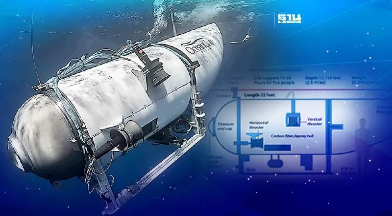 ผ่าสเปคเรือดำน้ำไททัน ส่องข้อจำกัด-กลไกความปลอดภัย 