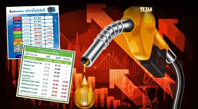 ราคาน้ำมันพรุ่งนี้2566(10 มิ.ย.)บางจาก ปตท.ขึ้น 50-60 สต.ล่าสุดกี่บาท