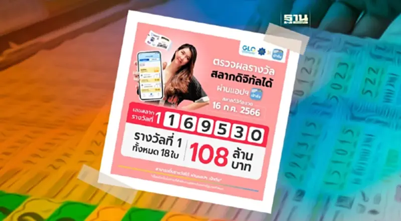 เศรษฐีใหม่ 10 คน ถูกรางวัล “สลากดิจิทัล” รวมกว่า 108 ล้านบาท เศรษฐีใหม่ 10 คน ถูกรางวัล “สลากดิจิทัล” รวมกว่า 108 ล้านบาท