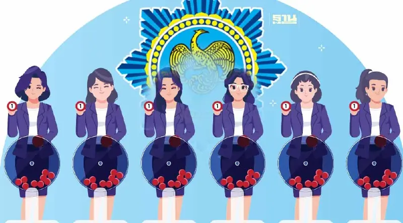 ถ่ายทอดสดหวยออกงวดนี้ 31 ก.ค. 2566 สำนักงานสลากกินแบ่งรัฐบาลยิงสด