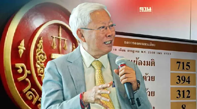 "บวรศักดิ์" แนะส่งศาลรธน.ชี้ขาด ปมข้อบังคับสภาใหญ่กว่ารัฐธรรมนูญ "บวรศักดิ์" แนะส่งศาลรธน.ชี้ขาด ปมข้อบังคับสภาใหญ่กว่ารัฐธรรมนูญ