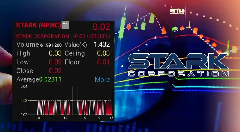 ทำความรู้จักเครื่องหมาย “NP” หลัง ตลท. ใช้กับ “STARK”