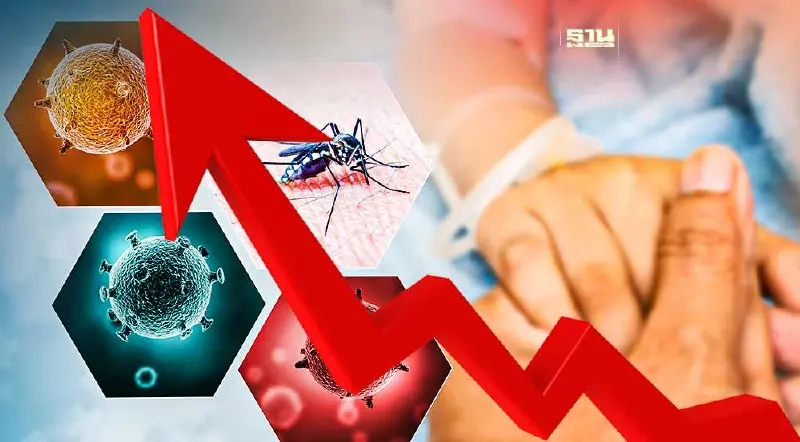 สาธารณสุข เตรียมประกาศ 18 จังหวัดเป็นพื้นที่ "ไข้เลือดออก" ระบาด