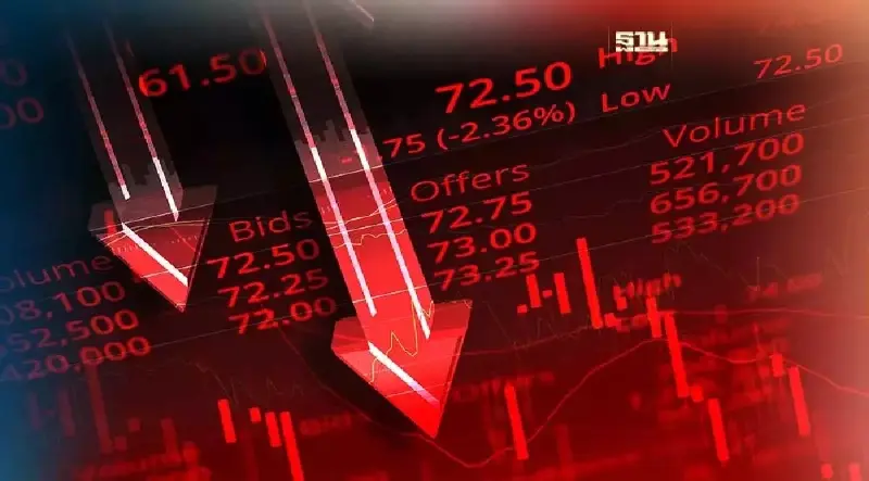 "หุ้นไทย" ครึ่งปีมาร์เก็ตแคปวูบ 2 ล้านล้าน ต่างชาติเทขายแสนล้าน