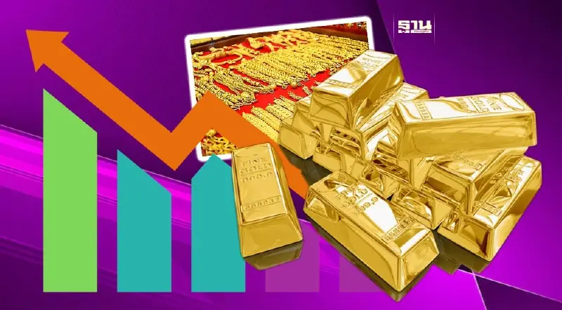 ราคาทองวันนี้ล่าสุด 20 ก.ค.66 ปิดตลราคาลดลง พร้อมทองรูปพรรณ