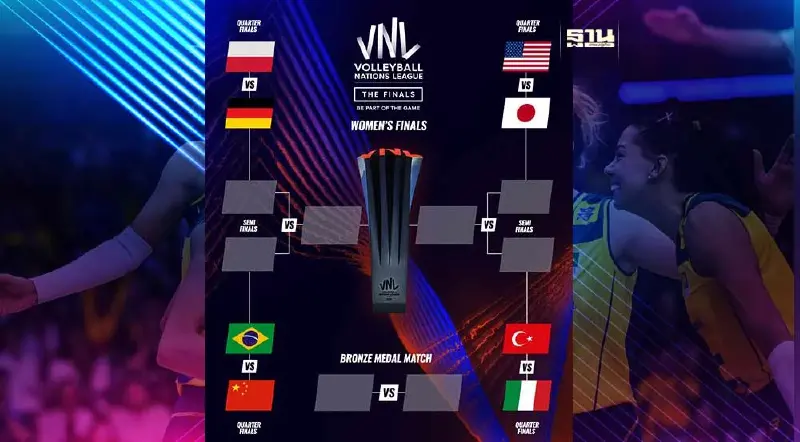 ช่อง7HD ถ่ายทอดสดวอลเลย์บอลหญิง เนชั่นส์ลีก VNL 2023 นัดชิง จีน พ่าย ตุรกี