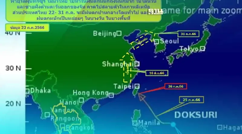 “พายุไต้ฝุ่นทกซูริ” ไม่มาถล่มไทย ทำให้ฝนตกหนักถึงหนักมาก ในไต้หวัน “พายุไต้ฝุ่นทกซูริ” ไม่มาถล่มไทย ทำให้ฝนตกหนักถึงหนักมาก ในไต้หวัน