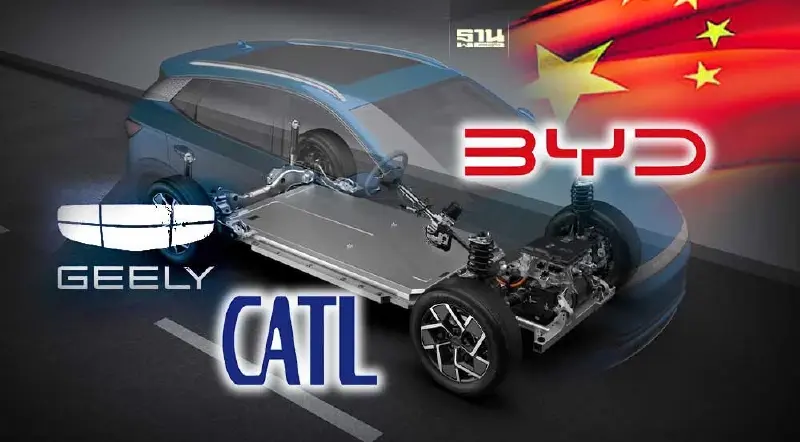 รถยนต์ไฟฟ้า-แบตเตอรี่ เบอร์หนึ่งจีนลุยตั้งโรงงานไทย “จีลี่” ไม่ตกขบวน