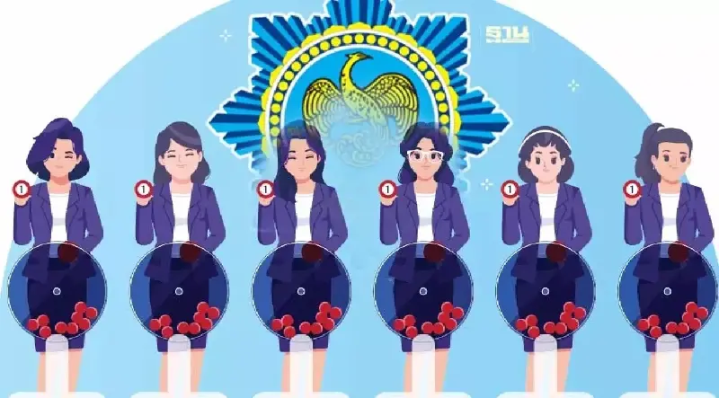 ถ่ายทอดสดหวยออกงวดนี้ 16 ส.ค.2566 สำนักงานสลากกินแบ่งรัฐบาลยิงสด