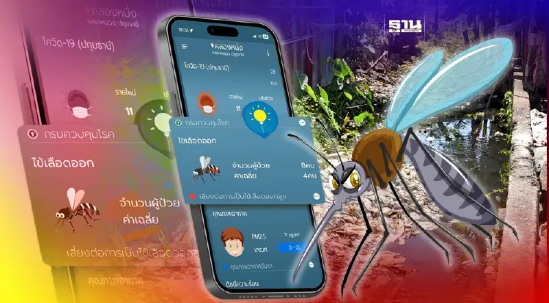 วิธีติดตั้ง “รู้ทัน” แอปฯ เช็กพื้นที่-ระดับความเสี่ยง โรคไข้เลือดออก