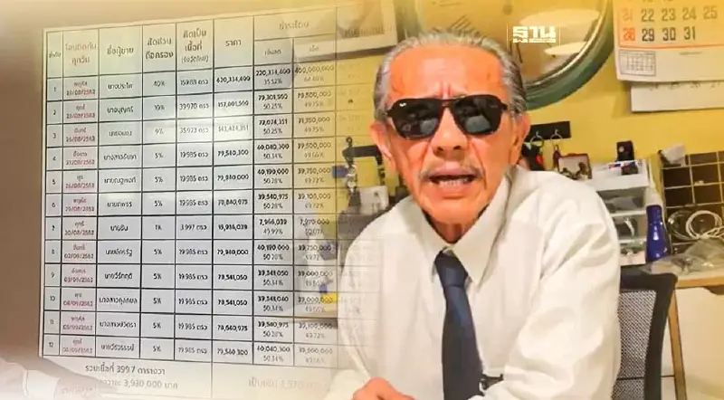 ไขข้อสงสัย ที่ดินแปลงร้อน “แสนสิริ” นิติกรรมอำพราง - เลี่ยงภาษี?