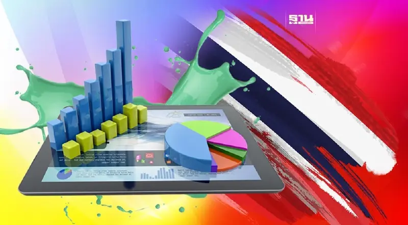 เศรษฐกิจไทยส่งสัญญาณฟื้น  จับตา4ธุรกิจยอดจดทะเบียนพุ่ง