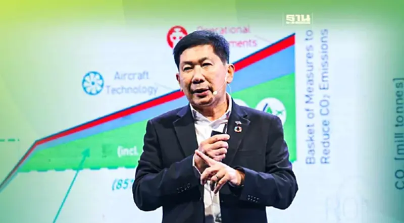 Net Zero ทุกส่วนต้องปรับตัว กุญแจแห่งความสำเร็จ Net Zero ทุกส่วนต้องปรับตัว กุญแจแห่งความสำเร็จ