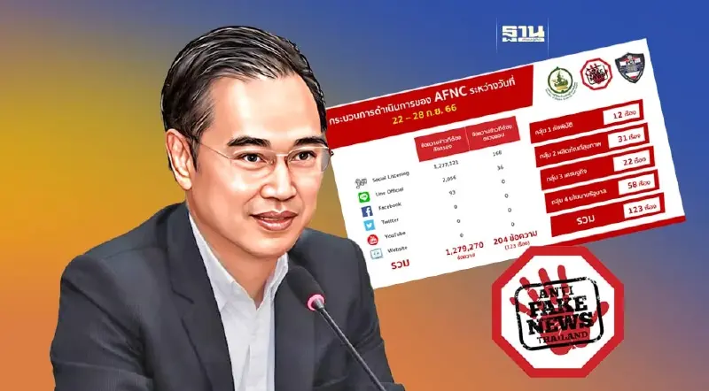 "ดีอี" เตือนข่าวปลอม รับพนักงานตรวจสอบเที่ยวบิน รายได้ 15,000 บาท