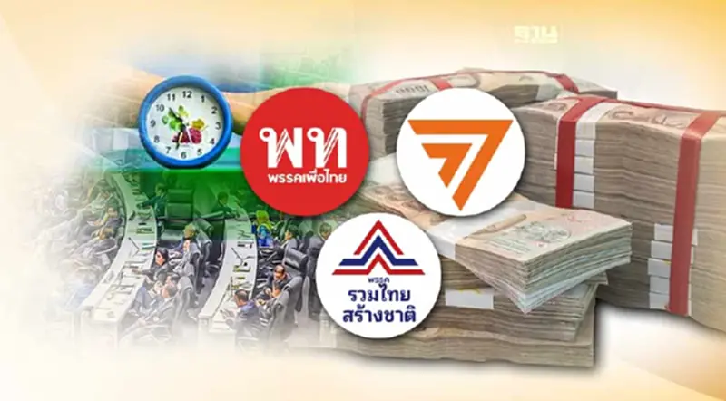 เปิดค่าใช้จ่ายเลือกตั้ง “ก้าวไกล-รทสช.-เพื่อไทย” พรรคละกว่า 40 ล้านบาท เปิดค่าใช้จ่ายเลือกตั้ง “ก้าวไกล-รทสช.-เพื่อไทย” พรรคละกว่า 40 ล้านบาท