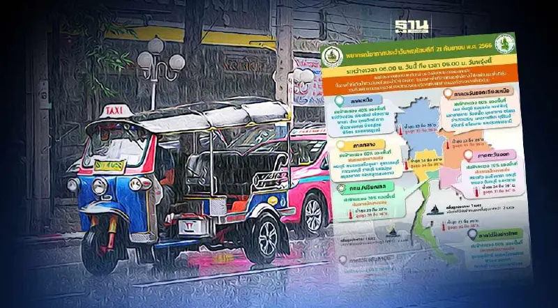 กรมอุตุนิยมวิทยาพยากรณ์อากาศวันนี้ 21 ก.ย.66 กทม.-ปริมณฑล ฝนตก 70 %