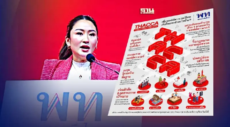“แพทองธาร ชินวัตร” ไขข้อสงสัยเพื่อไทยปักหมุดซอฟต์พาวเวอร์ “แพทองธาร ชินวัตร” ไขข้อสงสัยเพื่อไทยปักหมุดซอฟต์พาวเวอร์