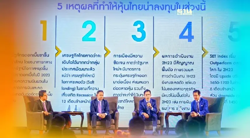 SCB WEALTH แนะโอกาสลงทุน มองวิกฤตอสังหาจีน ไม่กระทบตลาดหุ้น