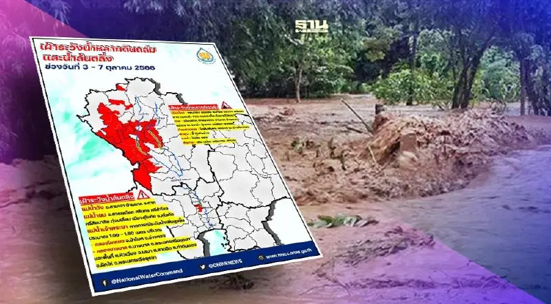 สำนักงานทรัพยากรน้ำแห่งชาติ เตือน ฝนตก น้ำหลากดินถล่ม  3-7 ต.ค. 66