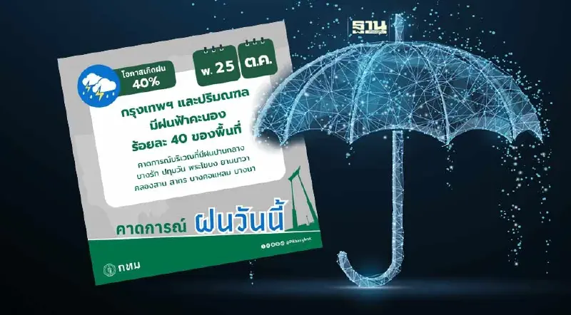 พยากรณ์อากาศ กทม.และ ปริมณฑล วันที่ 25 ตุลาคม ฝนฟ้าคะนองร้อยละ 40