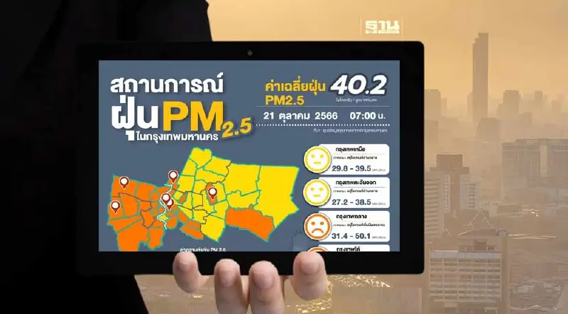 ค่าฝุ่น P.M 2.5 วันนี้ กรุงเทพ  พื้นที่สีส้ม เกินมาตรฐาน 37 พื้นที่